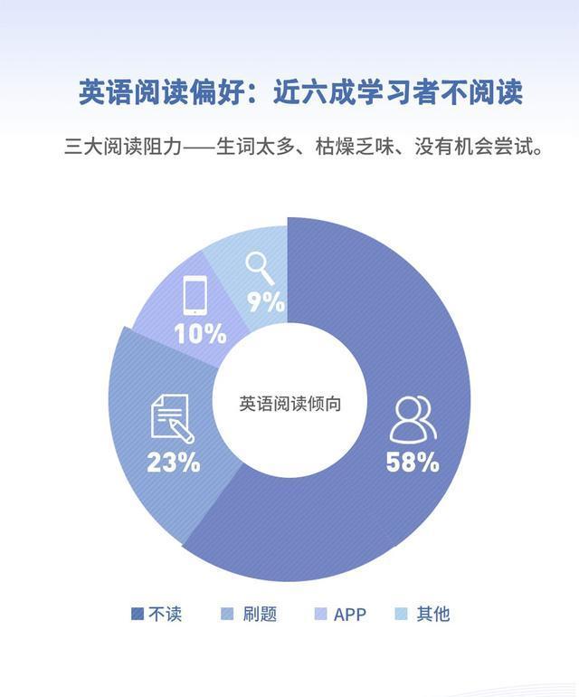 人口的问题英语_人口问题(3)