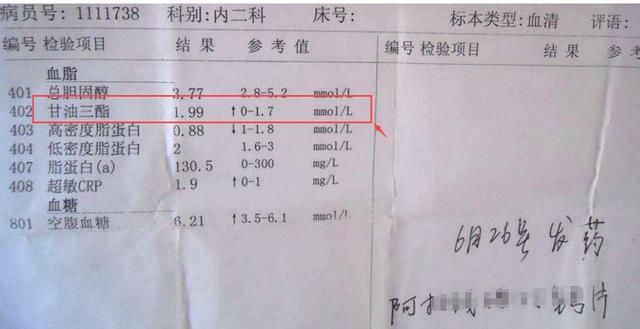 甘油三酯高，眼睛先露马脚！1种粗粮炒过泡水喝，通血管除脑梗