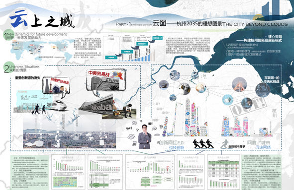 ?2035的杭州设计成这样 20个关于杭州未来的“奇思妙想” 你觉得