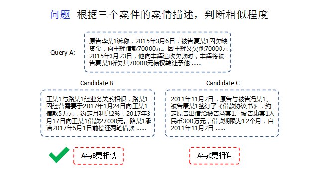 担保法全文司法解释