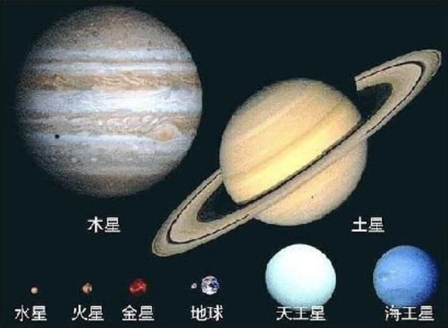 宇宙中是否有外星人？先看看地球在宇宙中如同沙砾般的存在吧