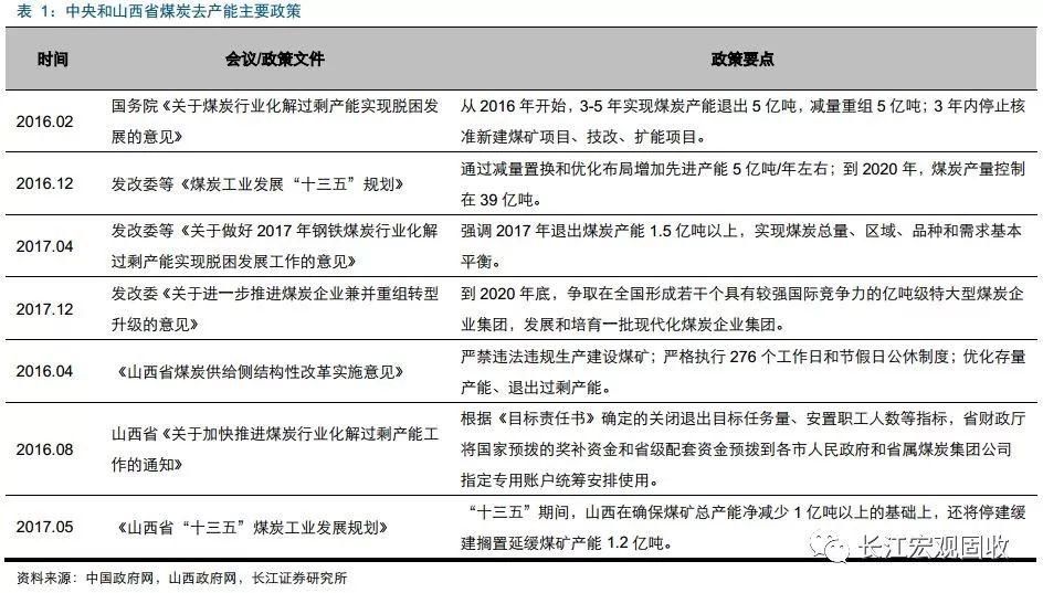 从山西新立煤矿，看旧经济中的“新元素”