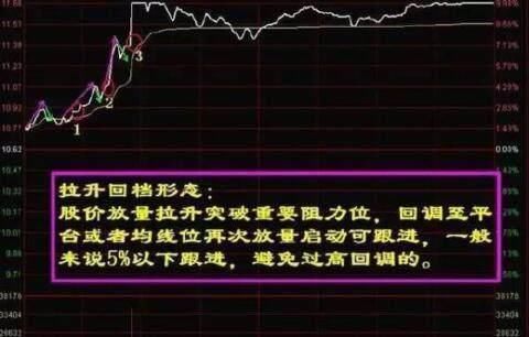 中国股市咸鱼翻身，深夜爆出一惊天利好，散户竟还浑然不知？