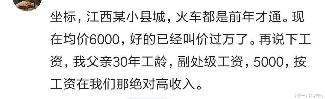 小县城房价有多高？网友：十八线小县城，人口十万，房价12000