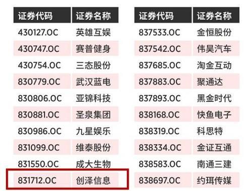 创泽智能机器人入选 2018福布斯中国新三板企