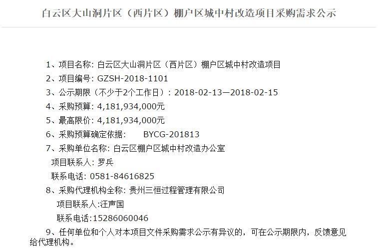 采购预算约124亿!白云区大山洞片区将进行棚户改造