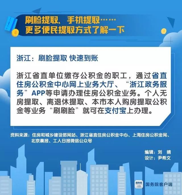 公积金政策近期将有这些新变化，潍坊购房怎么提取公积金？