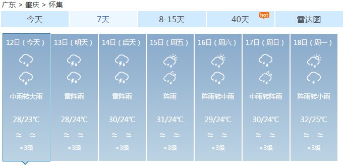 怀集将迎“双台风”效应？4号台风刚走，5号台风已生效！让人崩溃