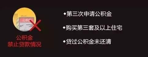 突发!今天起省公积金额度上调，最高可贷100万!