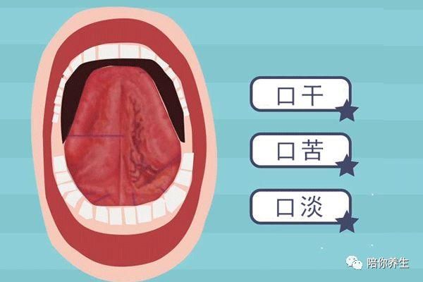 嘴里出现异味 这些变化不能忽视