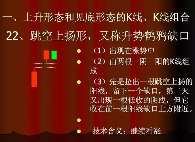 美股再度暴涨，港股紧跟其后，A股怎么走?现最有价值信号
