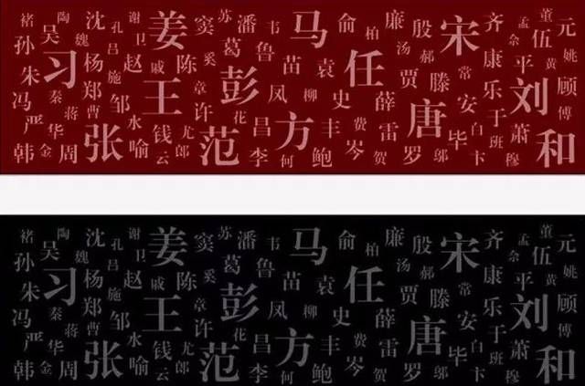 中国5大最牛姓氏，你的姓氏排第几？