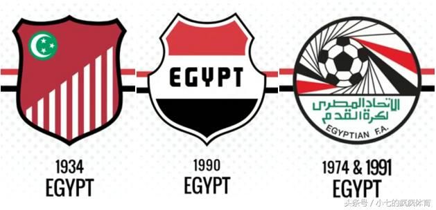 知识点!世界杯32强队徽演变史,看完就觉得巴西