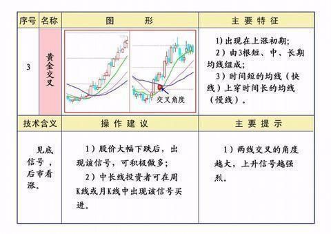 中国股市终于歇菜了！甩出最后的王牌救市，散户终于有救了！