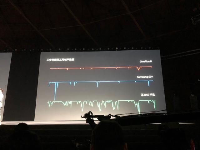 黑鲨怒怼一加！CEO微博晒帧率图：王者荣耀第三局59.4帧