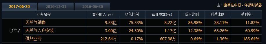 股价50天暴涨12倍!公司回应:不但没有任何利好,反而有些利空!