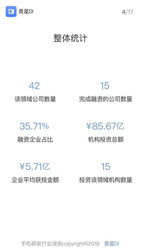 乐视网股票上下跌幅相当，系人为干预？