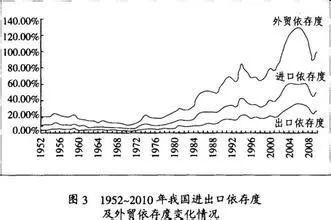 苏州醒醒吧！陨落的GDP巨人，正在走向平庸