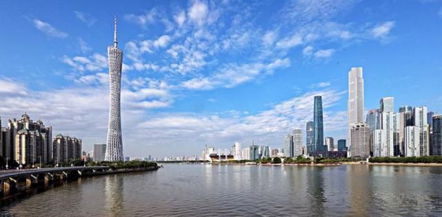 中国城市旅游的发展