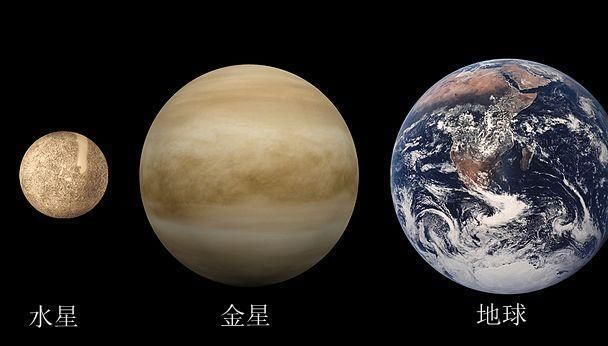 金星自转一圈243天，木星只要9个多小时，都是行星咋差了这么多