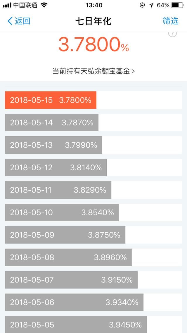 五万变一万，支付宝又有大变动，网友不淡定了