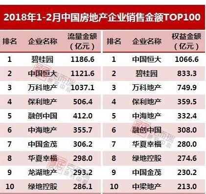 《酱爆楼市》精彩看点--钱包要“瘦”!杭州今年将新增500万方地下