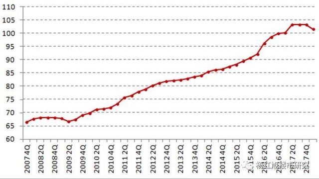 红警：中国房迷们，不能去龙虾国、枫叶国啦！