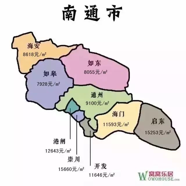 5月房价地图出炉 泰州没买房的高兴了