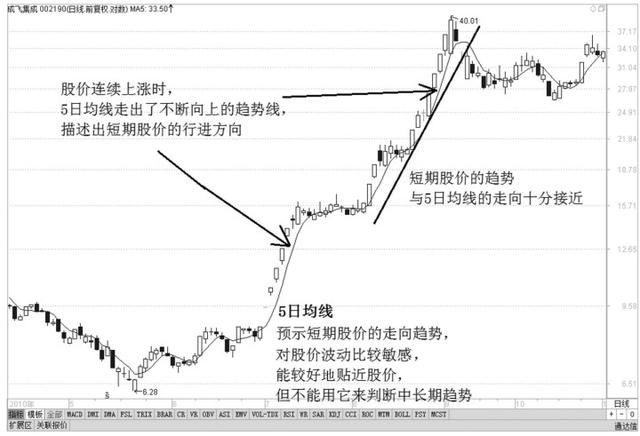 中国“民心”已无法挽回，主力机构已全部离场，无数散户排队销户