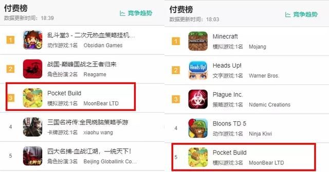 新游《Pocket Build》苹果推荐超300次，玩家苦口婆心求汉化