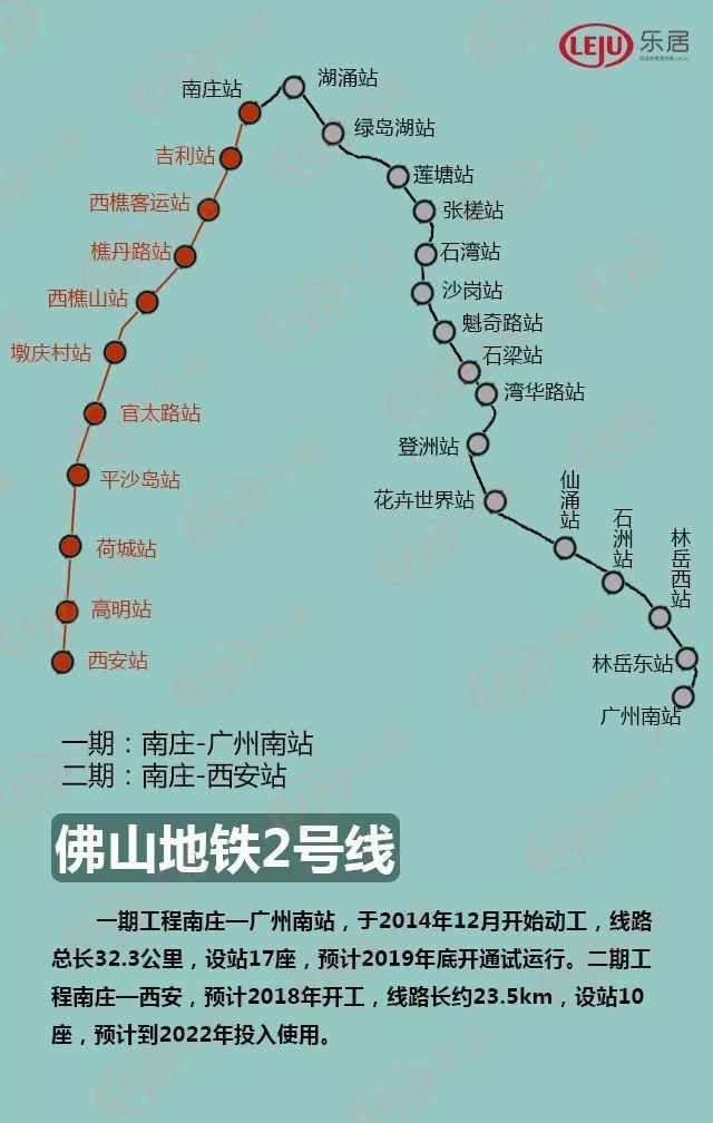 顺德境内地铁最新进展：三条轨道线2020年前后通车