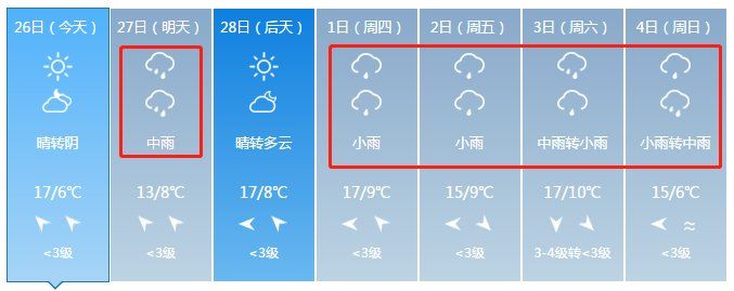 雨雨雨!今晚起湖北迎大范围降水，还有一地要下雪!一直下到3月份