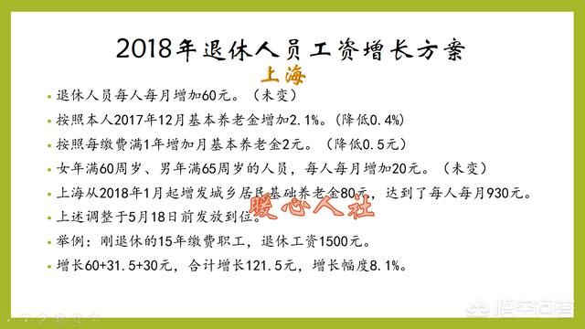 养老金上调，两人的工龄相差10年，两人的养老金差距大吗？