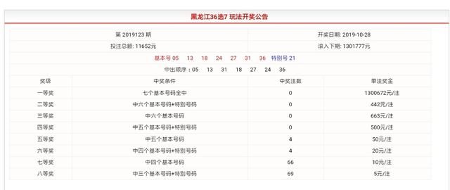 中国福利彩票开奖号码怎么看