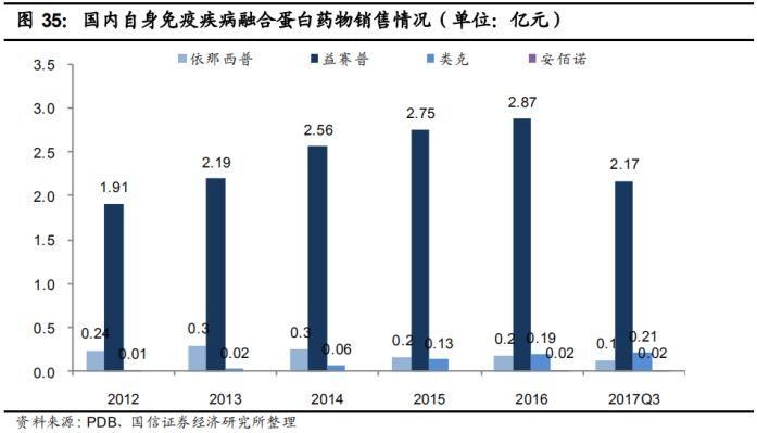 美国军工产业gdp_我们到底是个什么水平 中 美 欧军工行业对比(3)