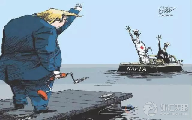 贸易战打过头或殃及股市 黄金借千二关口支撑