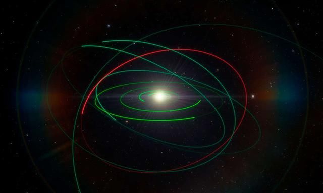 一个不应该出现在太阳系外围的怪异小行星被发现