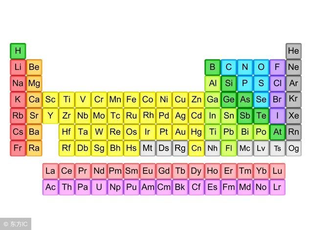 赞美人类：科学史上人类创造的奇迹