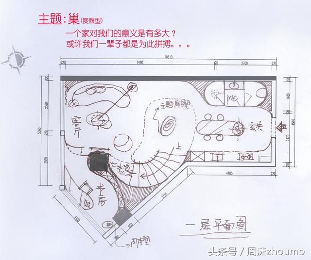 一个LOFT户型的15个方案