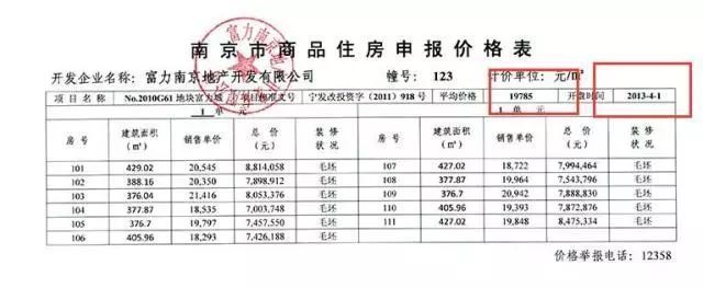 你说不买就拉倒?好了,开发商怒吼房价回到5年前……