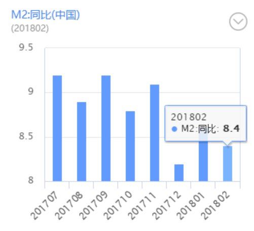 2.9万亿!被高负债“绑架”的中国家庭，你的财富危险了?!