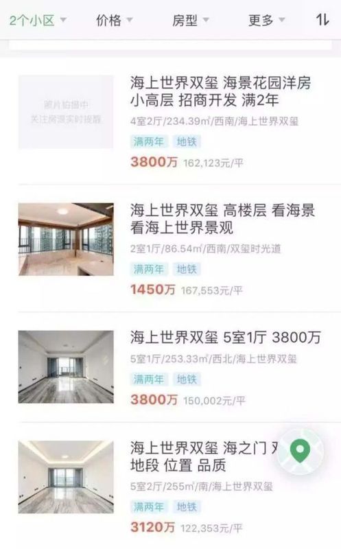 疯了疯了!一套6000万!先交500万再摇号!这是史上对购房者最狠打压