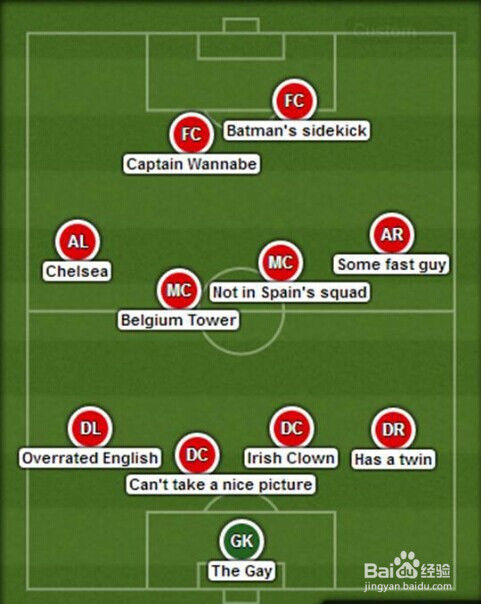 帮你看懂足球-足球比赛常用阵型