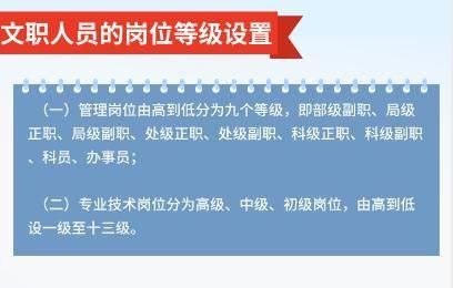 2019军队文职人员岗位划分、待遇福利解读