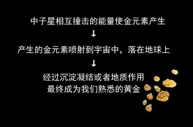 痴人并不说梦？地上的黄金全是天上掉下来的。