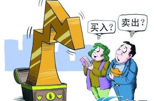 李东品金：日内金价持续下跌，后市是否企稳看多