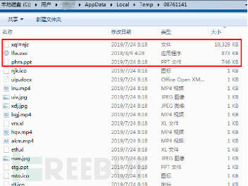 商贸公司注册流程