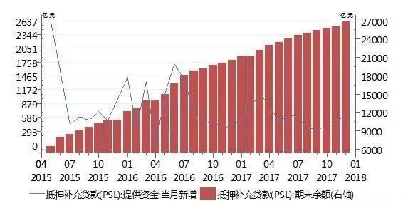 此时此刻房子到底能不能买？其实一开年就已经有了答案！