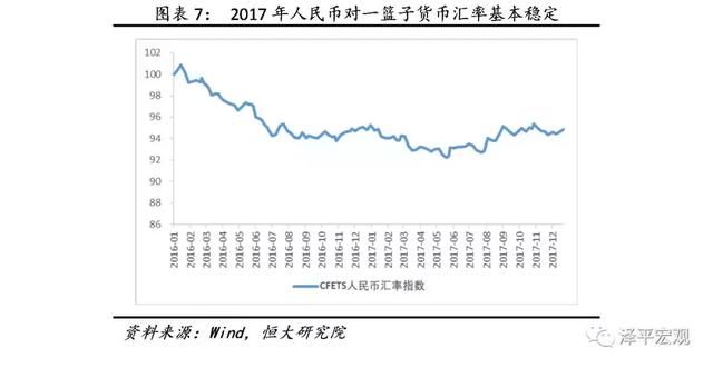 金融收紧是2018年主要挑战解读2017第4季度货币政策执行报告