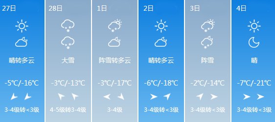 明天起，全省将经历较大降雪天气过程!交警部门发布出行提示!